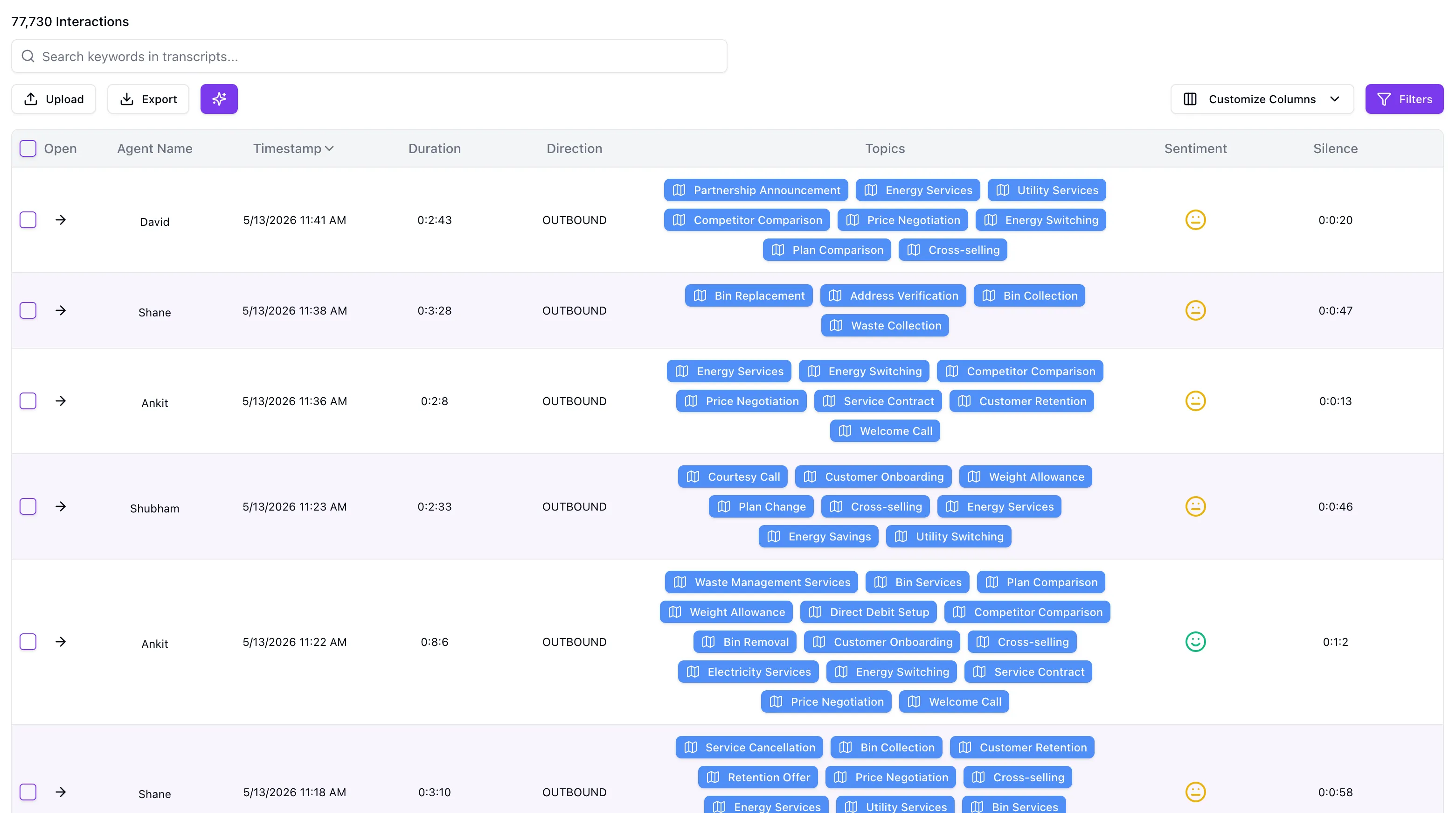 Thousands of interactions in Voxjar for AI processing