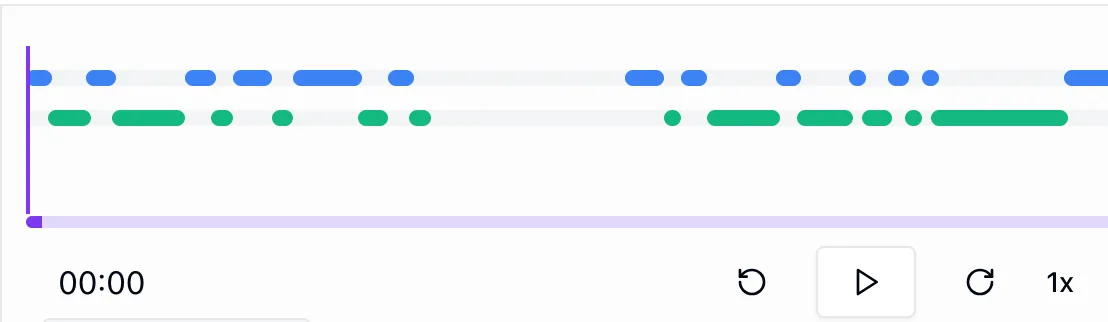 Speaker timeline showing agent and customer turns, silence, and overlap